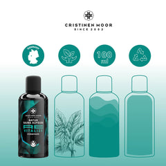 CRISTINEN MOOR NATUR SAUNAAUFGUSS REVITALIZE - Japanische Minze